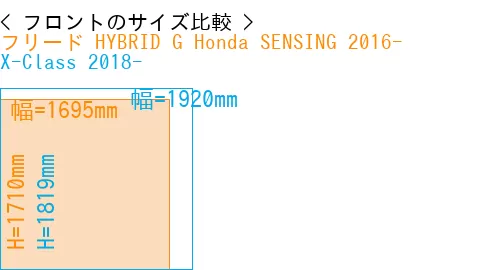 #フリード HYBRID G Honda SENSING 2016- + X-Class 2018-